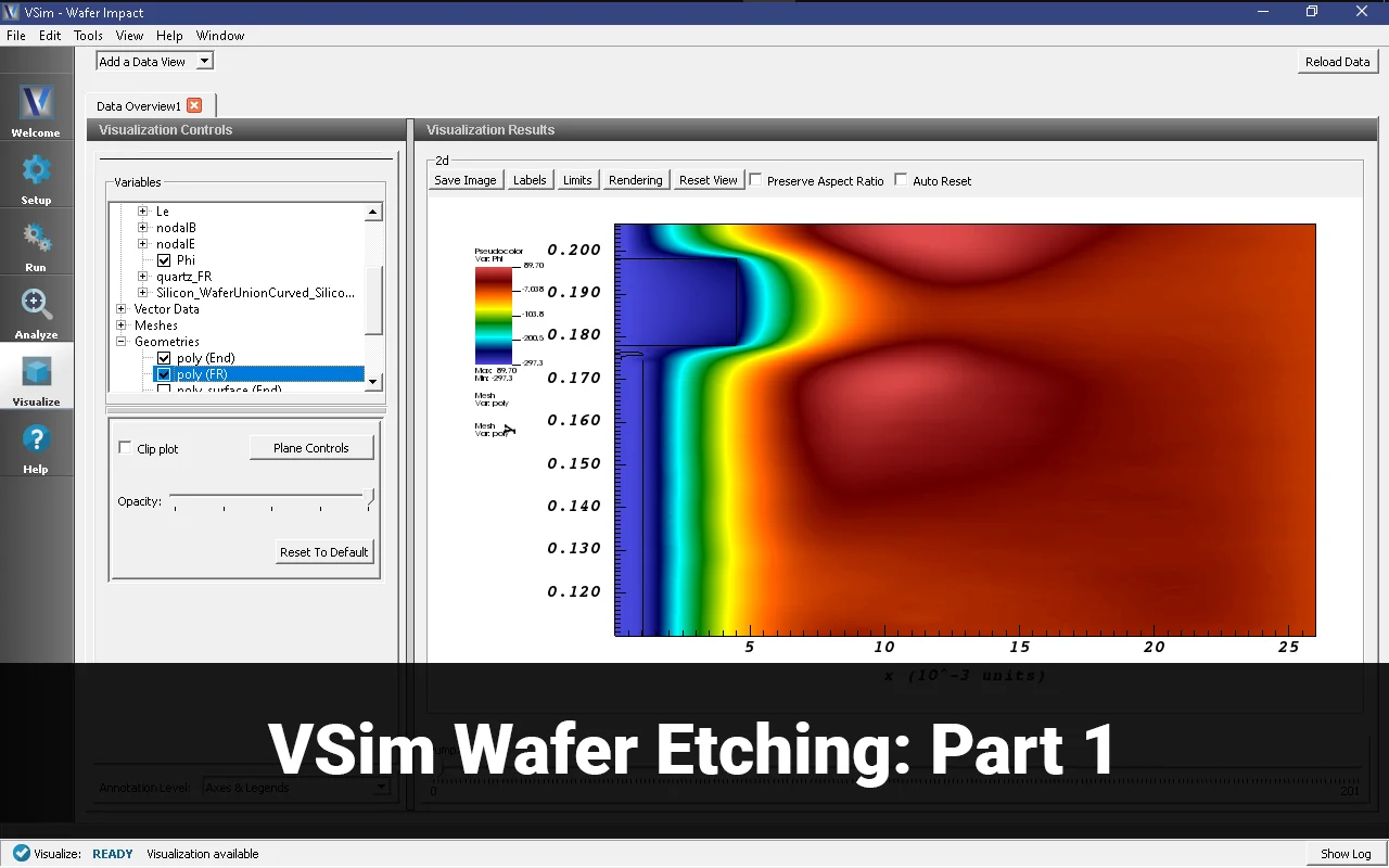 Wafer Etching using Plasma Processing Methods: Part 1