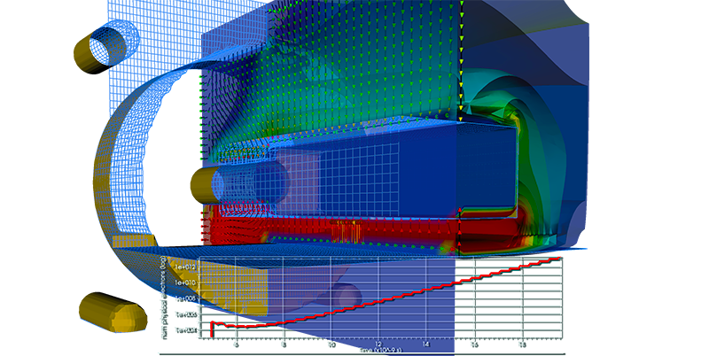 Helix Traveling Wave Tube Tech-X Simulation