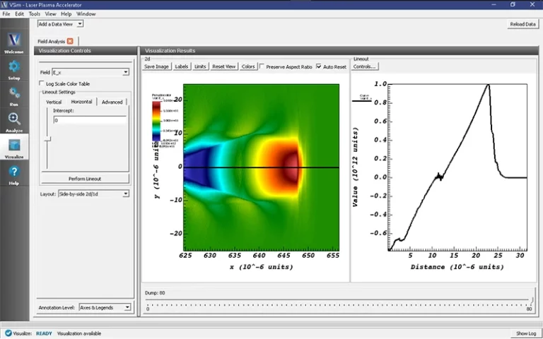 Laser Plasma Accelerator Simulation With VSimPA