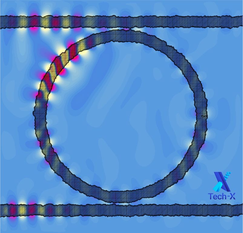 XSim Simulation results of ring resonator